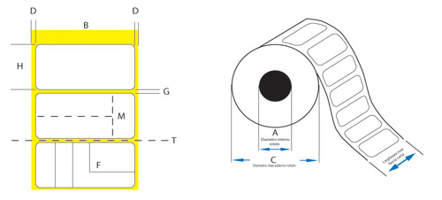 Etiprint rotolo